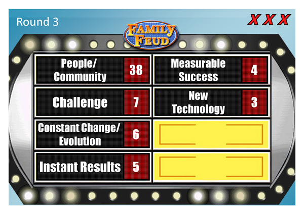 family feud powerpoint template