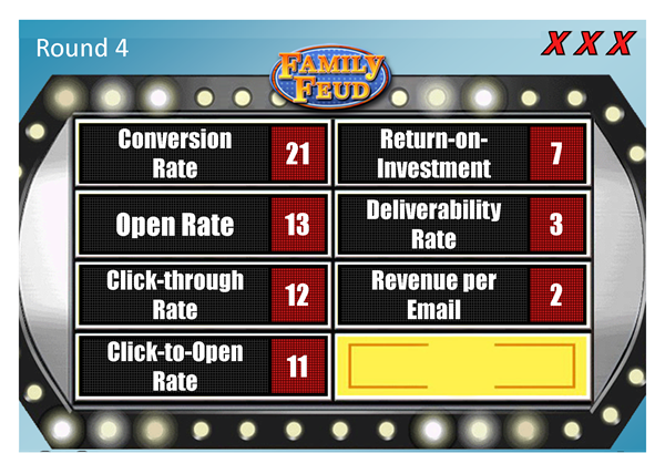 Family Feud for a Group Questions.pdf - Google Drive