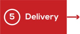 5. Delivery