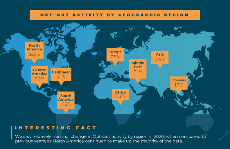 2020 Opt Out Infographic Where