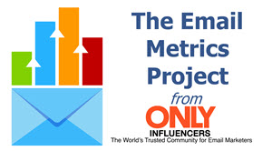 OI Metrics project logo 3 300 wide
