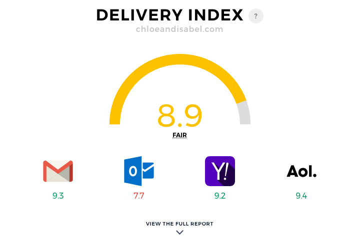 deliveryindex3