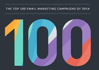 Top Email Marketing Pinterest Boards